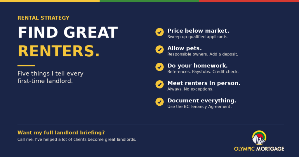 Olympic Mortgage's five tips for finding great renters — price below market, allow pets, do your homework, meet renters in person, document everything with the BC Tenancy Agreement.