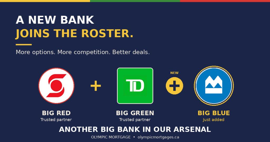 Olympic Mortgage's three big-bank lender partners — Scotiabank, TD, and BMO