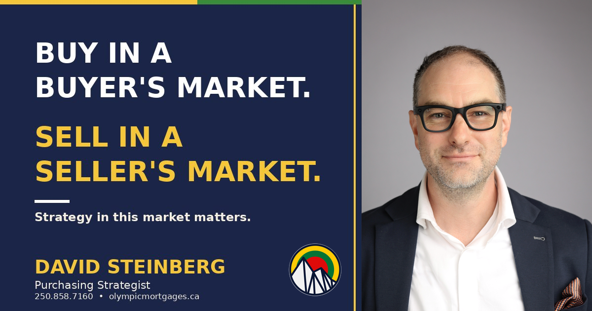 Buy in a Buyer’s Market. Sell in a Seller’s Market.