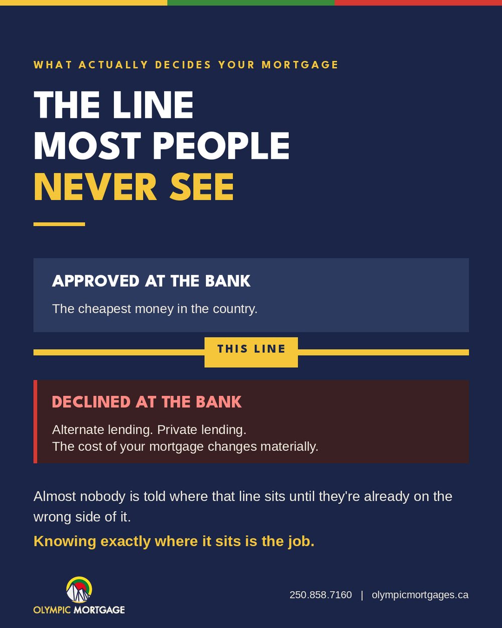 The line most people never see.