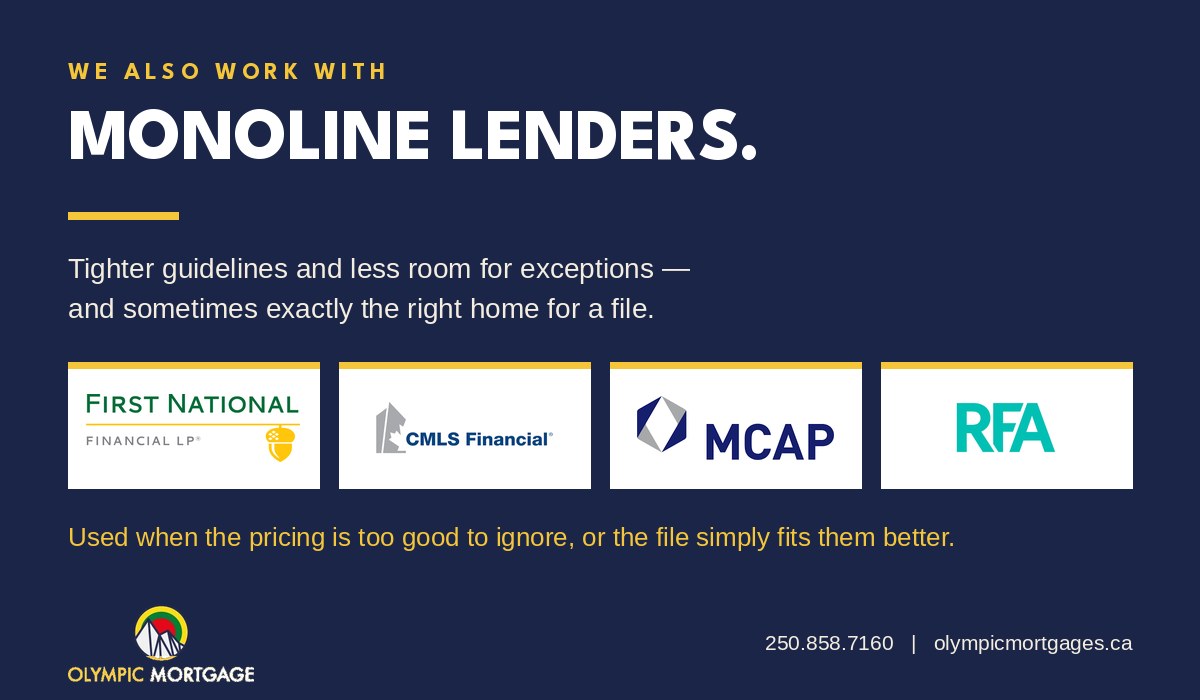 We also work with monoline lenders.