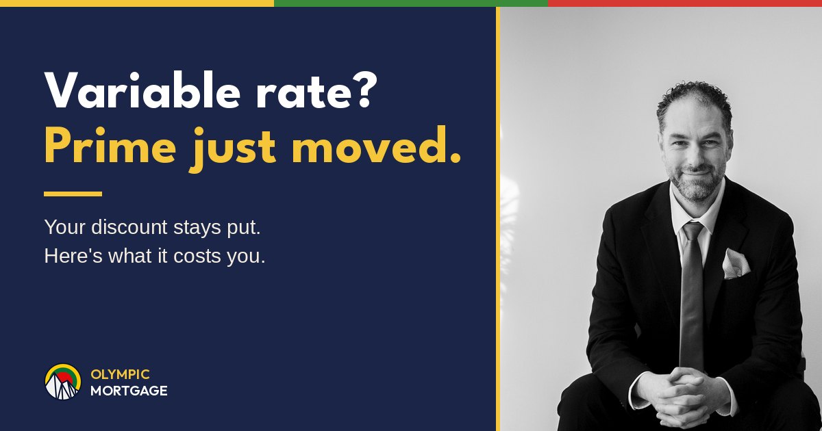 Variable rate? Prime just moved.