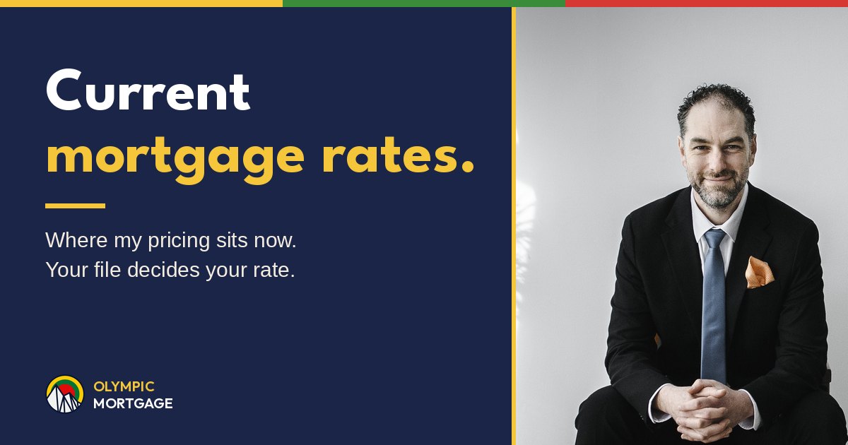 Current mortgage rates.